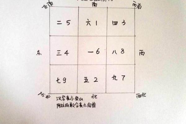 风水大师揭秘，店铺招财绝学大公开！