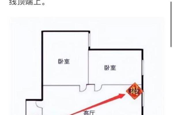 左短右长家居布局，揭秘风水奥秘！