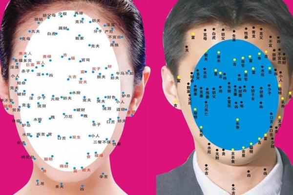 痣相解码：脖子上的痣预示着什么运势