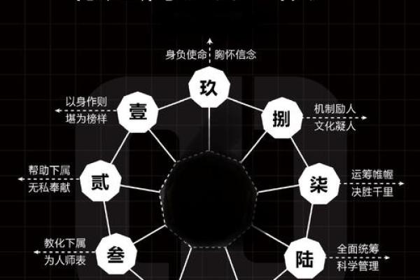 长形办公室风水秘籍：打造高效能量场