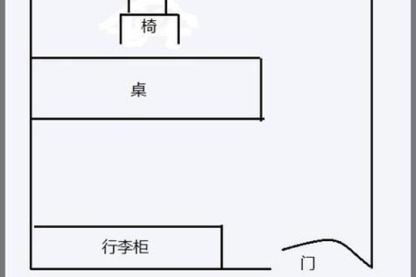 揭秘最差办公室风水布局！这些错误你一定要避免！