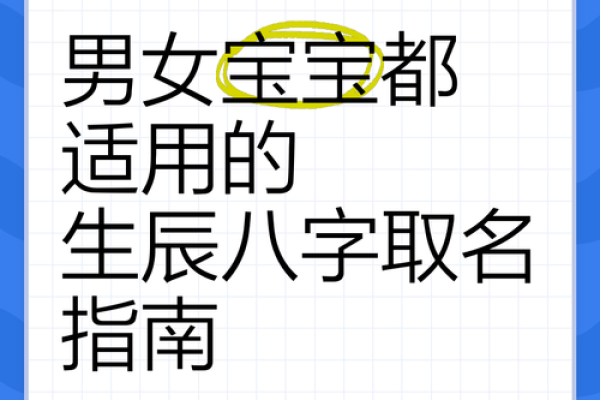 基于生辰八字的个性化取名技巧，打造独特好名字