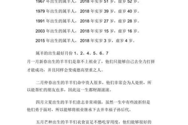 2015羊宝宝名字评分精选