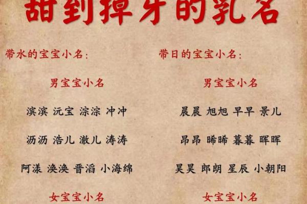百分宝贝好名字宝典