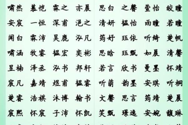 百分宝贝好名字宝典