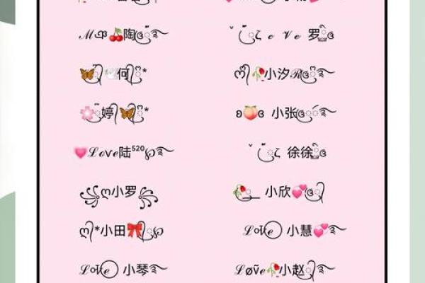 名字的甜蜜魔法：带蜜关键词的创意命名朿