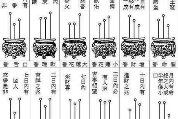 解密：命理断寿，揭秘人生寿命之谜！