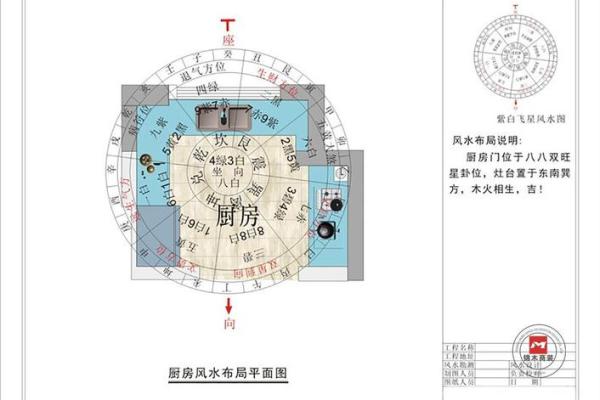 温州家居风水布局秘法，教你打造宜居家居环境