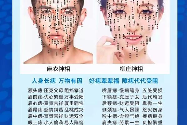 小腿腹痣相大揭秘：看看你的痣预示着什么？