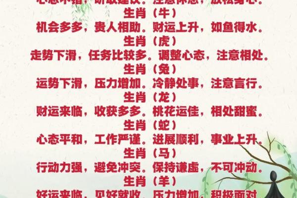 陈淋：润泽如泉，才情出众，好运连连的姓名运势之谜