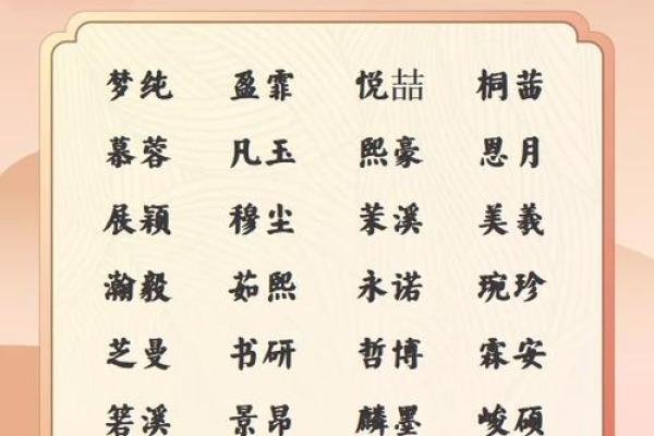 羊女宝宝起名技巧与灵感