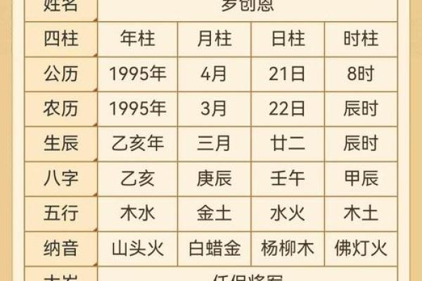 一招算命，天干地支为你揭示未来命运