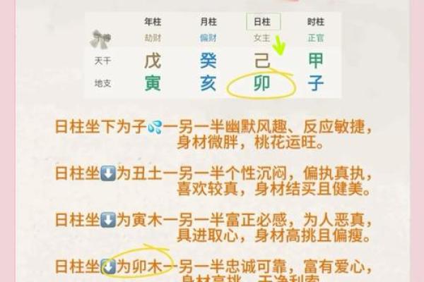 一招算命，天干地支为你揭示未来命运