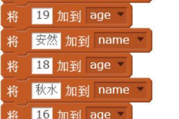 程序员宝宝名字精选