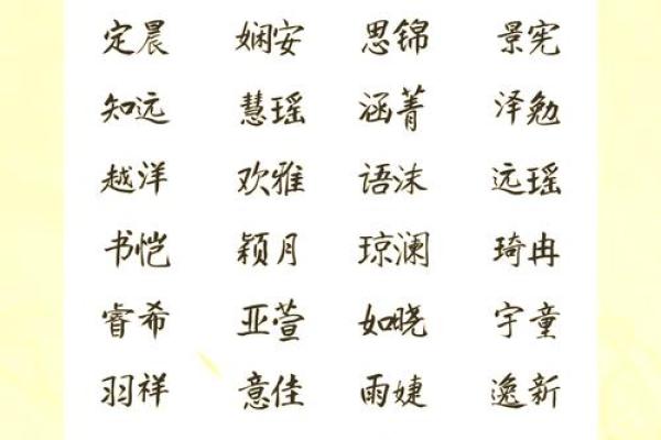 2016宝宝名字精选：寓意美好，经典耐读