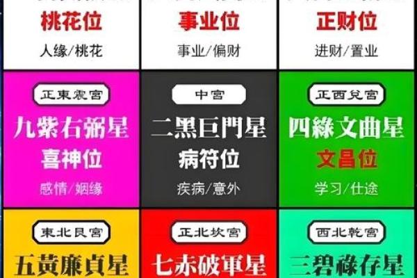 钜富风水吉祥名号