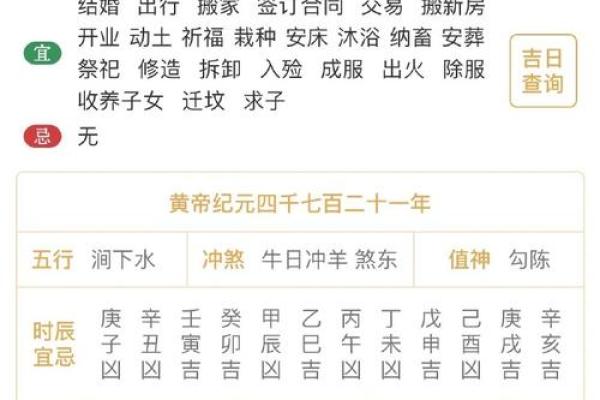 辛丑年运势揭秘：你的2023，财运亨通还是波折不断？