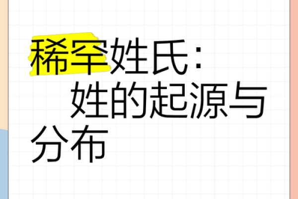 姓名的演变史：尘封往事中的名字变迿