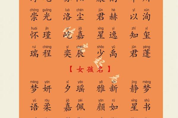 陈姓宝宝名字推荐：内涵丰富，彰显个性
