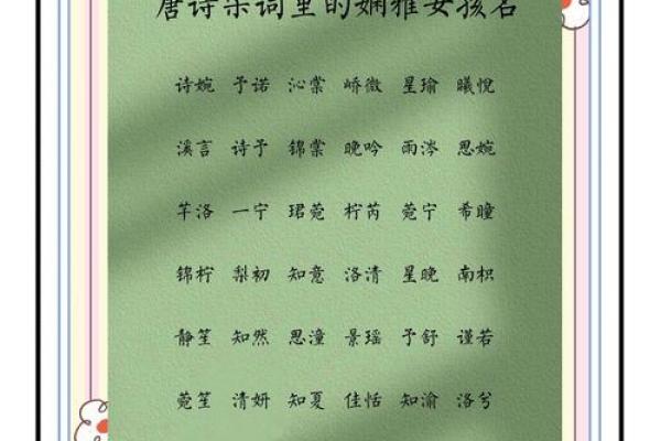 唐韵韩风，姓名运势评测：探寻理想名字的奥秘
