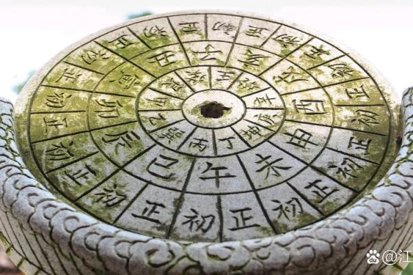 天干地支揭秘：出生日期的神秘密码