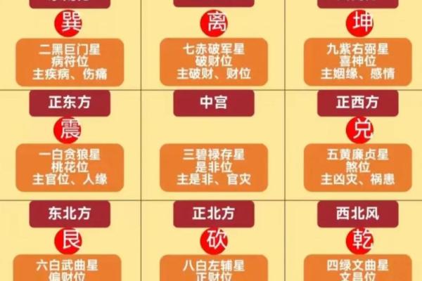 情感回暖，教你一招催桃花秘籍！