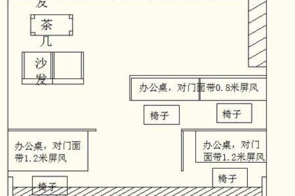 风水大师揭秘：办公室沙发茶桌布局，提升运势必备良方