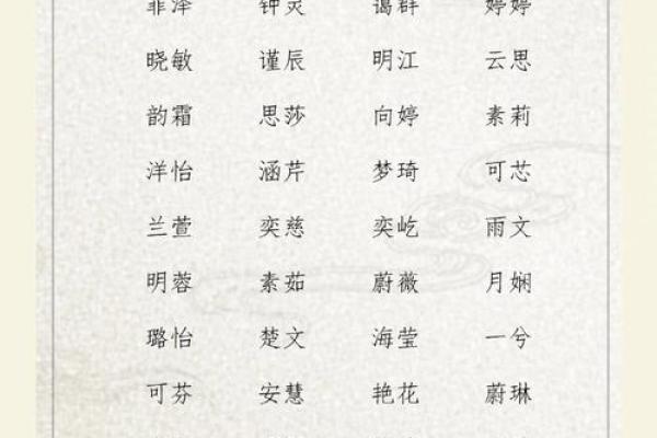 名字里的学问：揭秘吉祥名字背后的寓意与影哿