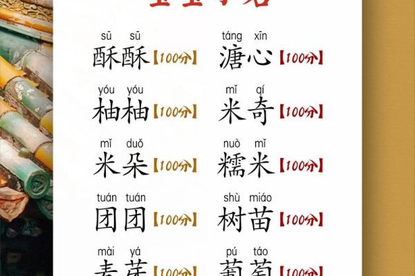 猴年宝宝起名灵感：巧用传统文化，赋予宝宝美好寓意