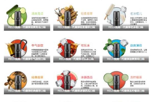 命名灵感：电子烟名字大全中的趣味探索