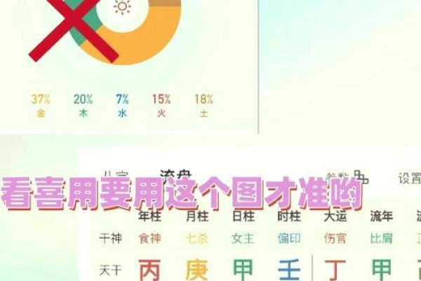 生辰八字与名字选择的奥秘