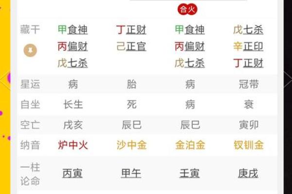 财富如泉涌，揭秘地支藏偏财八字男性特质