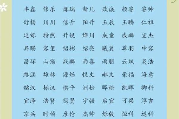 东曙之辉：财运亨通，前程似锦的姓名运势解析