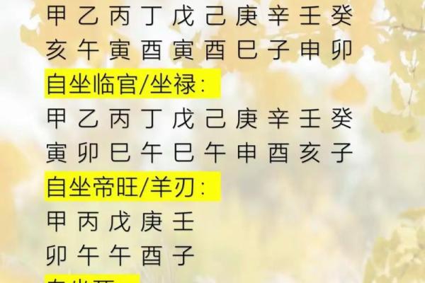 一命二运三风水，四柱命理专家带你解码命运，开启幸福人生