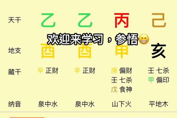 一命二运三风水，四柱命理专家带你解码命运，开启幸福人生