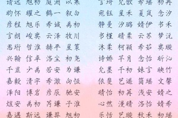 探索中国名字库：如何挑选富有意义的姓名