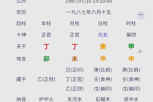 正官星显，女性命格中的完美官途