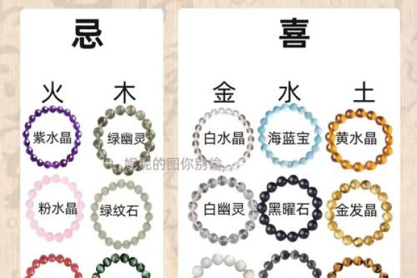 水木五行字的特点与应用