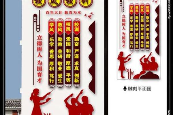宫氏文化在现代社会中的价值与意义解析