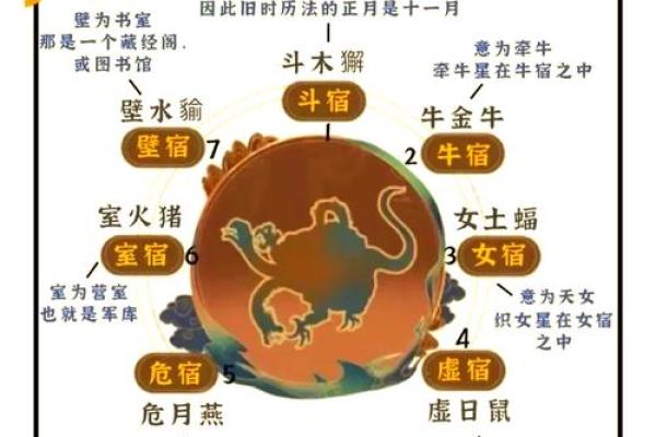 家居风水秘笈大放送，十大风水宝地排名曝光