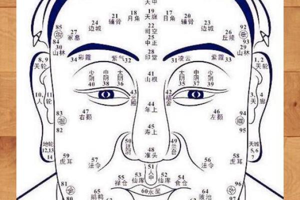 解码男性魅力：揭秘男人性面相的秘密