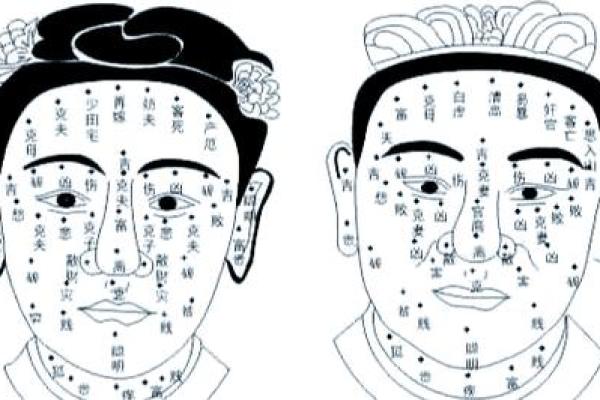 神秘魅力点：揭秘你的魅力痣