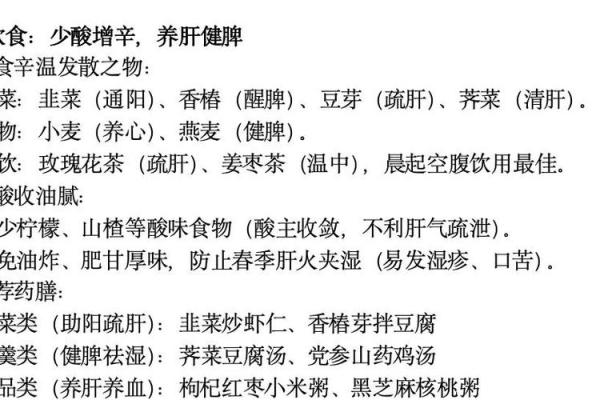 立春时节，肺炎患者必看的命理养生指南