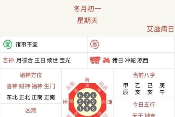 十二生肖大揭秘：月令地支透出的天机玄妙