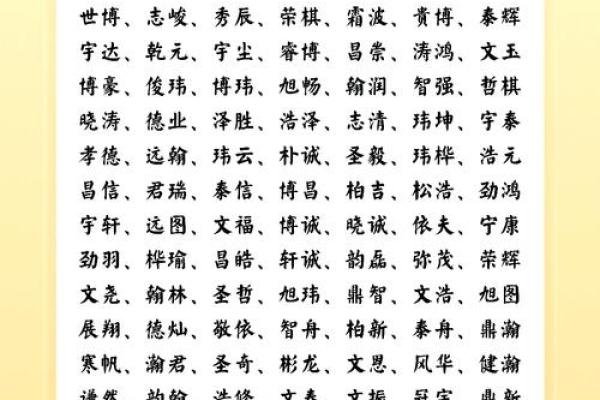 鼠年彭氏萌宝名汇