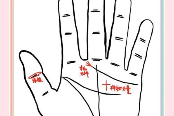 手相解读：一探男人生死命运之谜