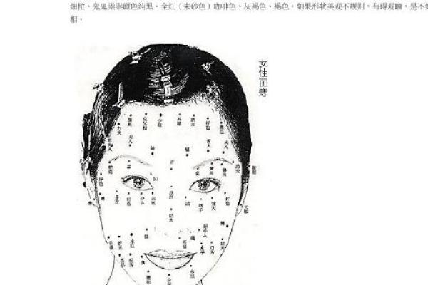 痣相解读：揭秘痣相背后的科学秘密！