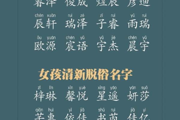 孩子的小名字取名技巧与创意灵感