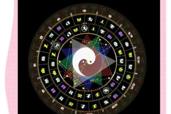 土金交融，十二地支揭秘人生运势