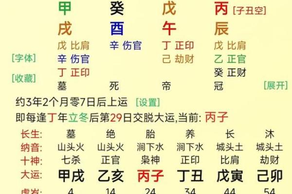 土金交融，十二地支揭秘人生运势